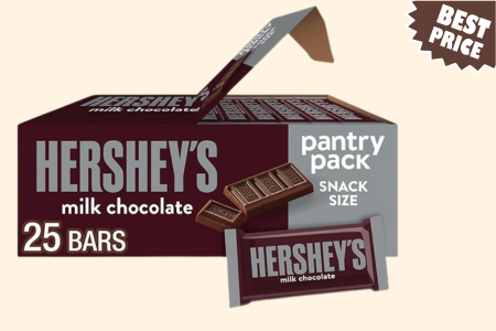 How Much Caffeine is Really in That Hershey's Bar photo 1