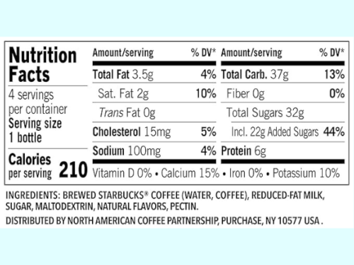 How Much Caffeine Is in Starbucks Bottled Frappuccinos? - Grind Those Beans