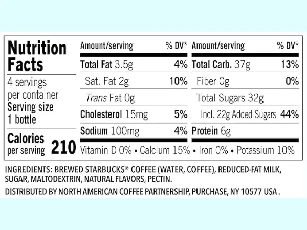 information taken from the label Starbucks Bottled Frappuccino 9.5 Fl Oz